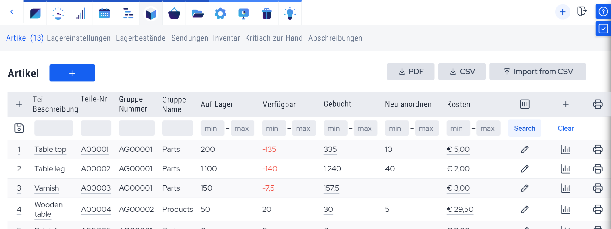 inventory management software_items