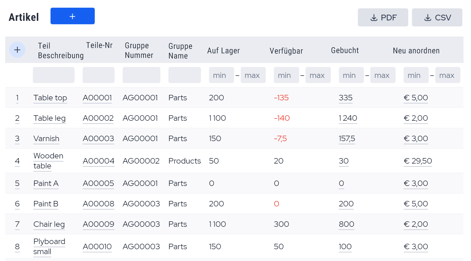 inventory management software_items small