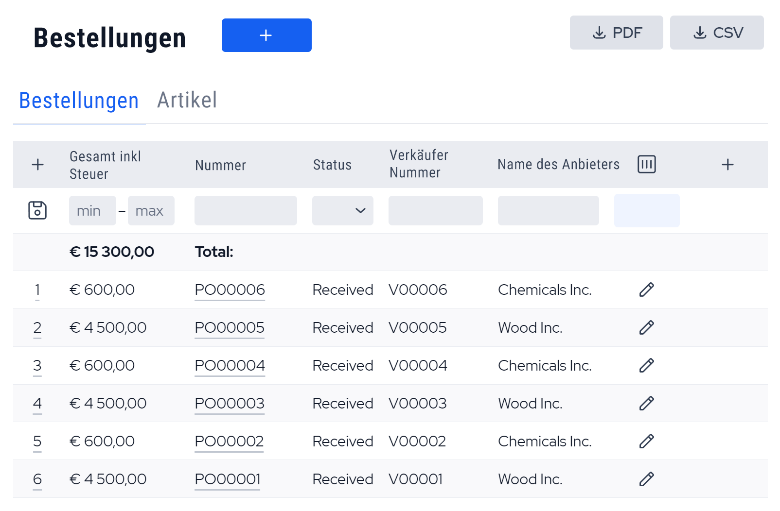 inventory management software_purchase orders small